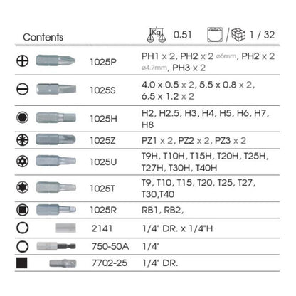 Zestaw bitów 1/4" (49 części) | King Tony