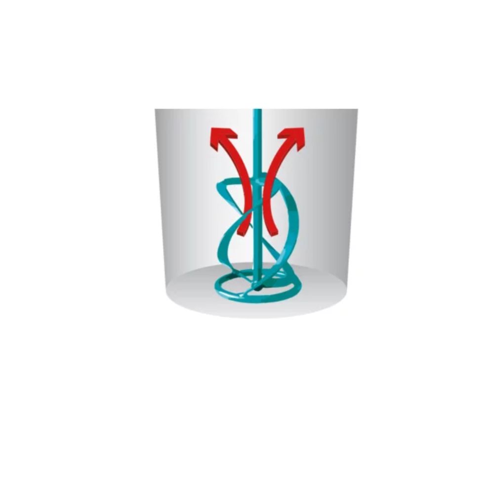 Mieszadło spiralne WK | Collomix