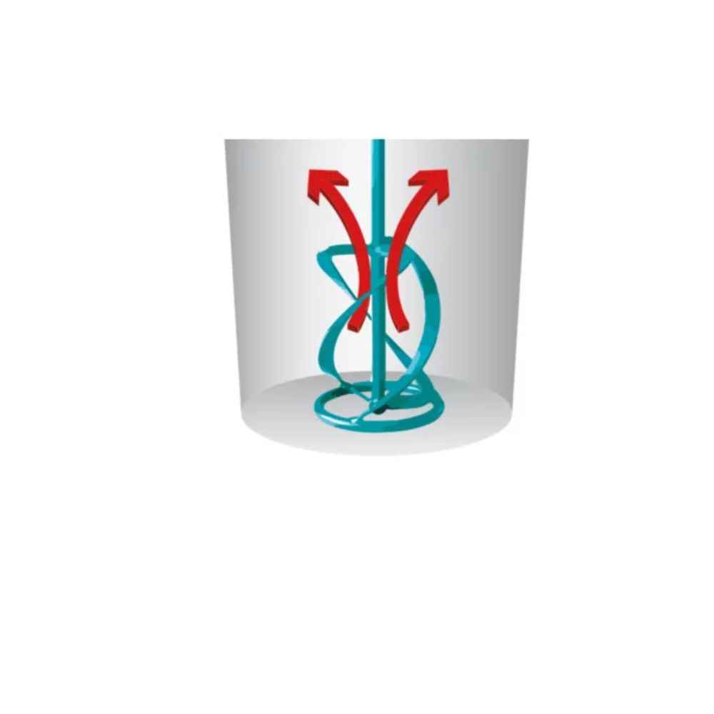 Mieszadło do zapraw MK | Collomix