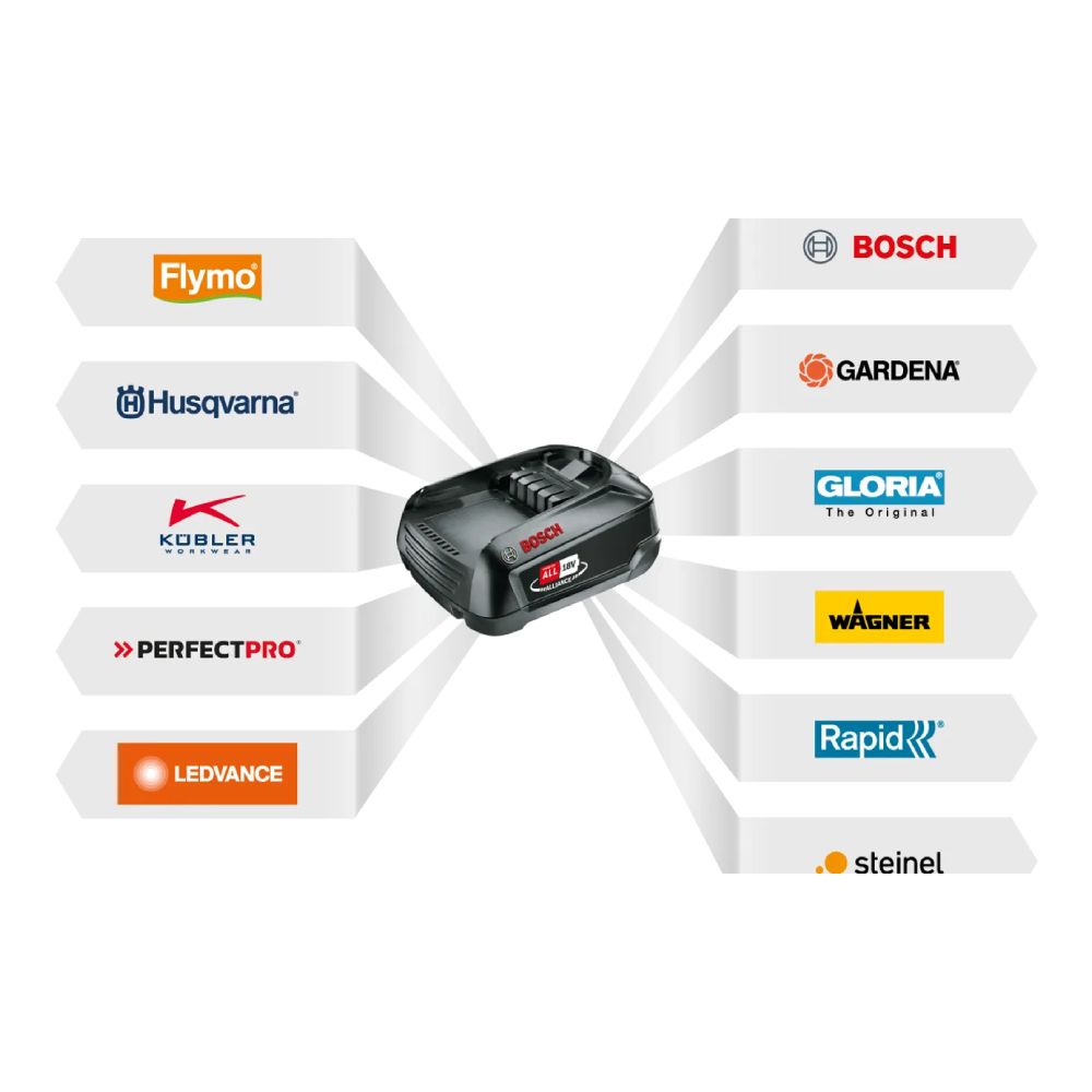 Akumulator Aspire™ P4A 18-B108 (6.0 Ah) | Husqvarna