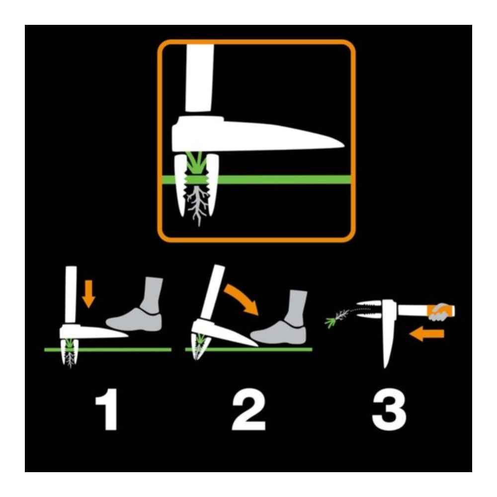 Wyrywacz do chwastów Xact™ | Fiskars