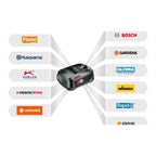 Podkrzesywarka akumulatorowa Aspire™ PE5-P4A | Husqvarna