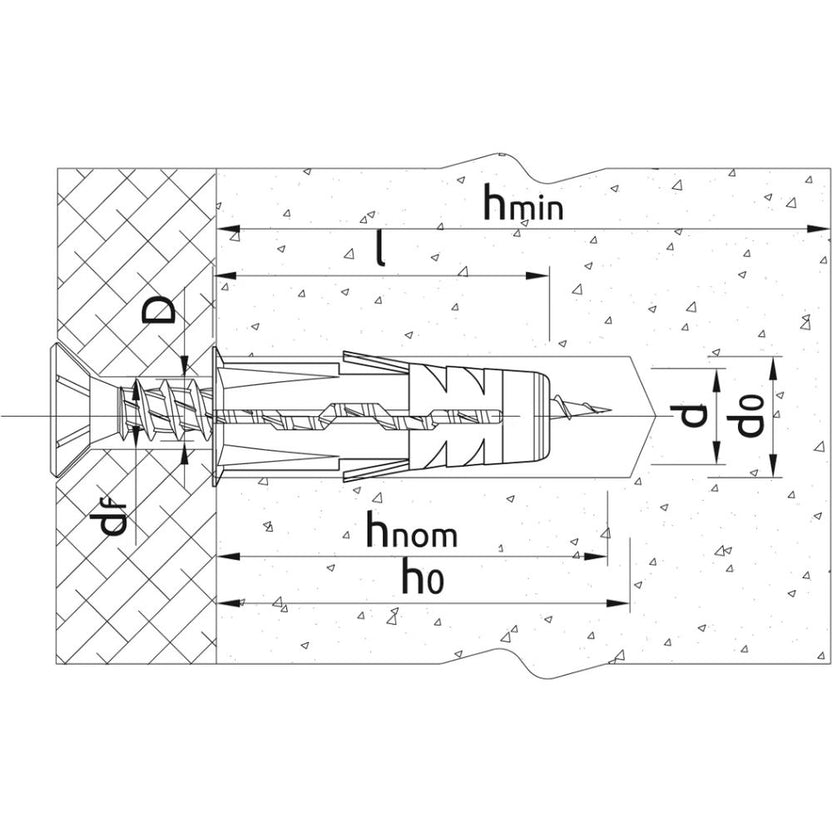 Rawlplug UNO® Kołek uniwersalny z wkrętem